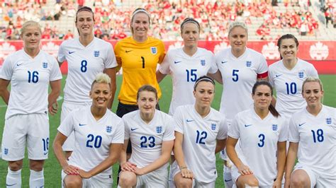england women's football team world cup